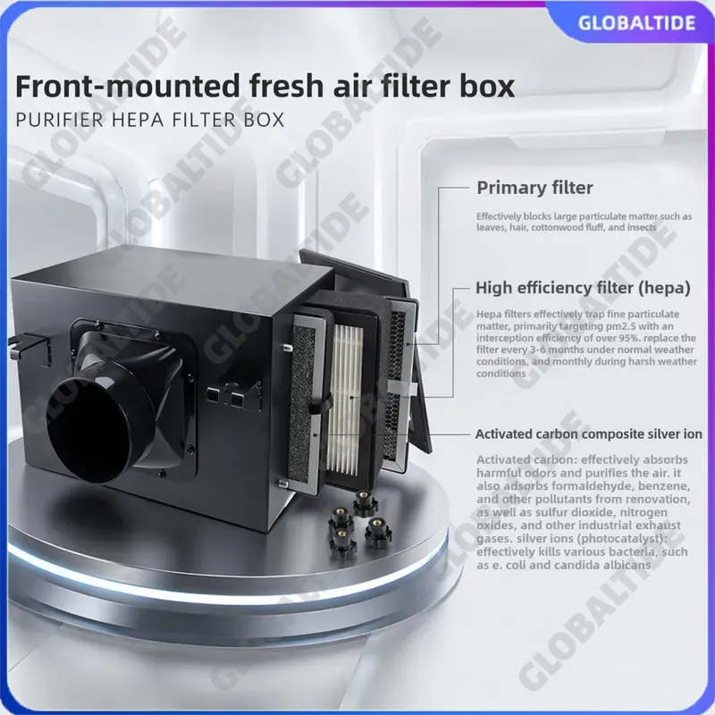 Inline Fresh Air Intake Filter - đánh giá và giá Carbon Filter Inline