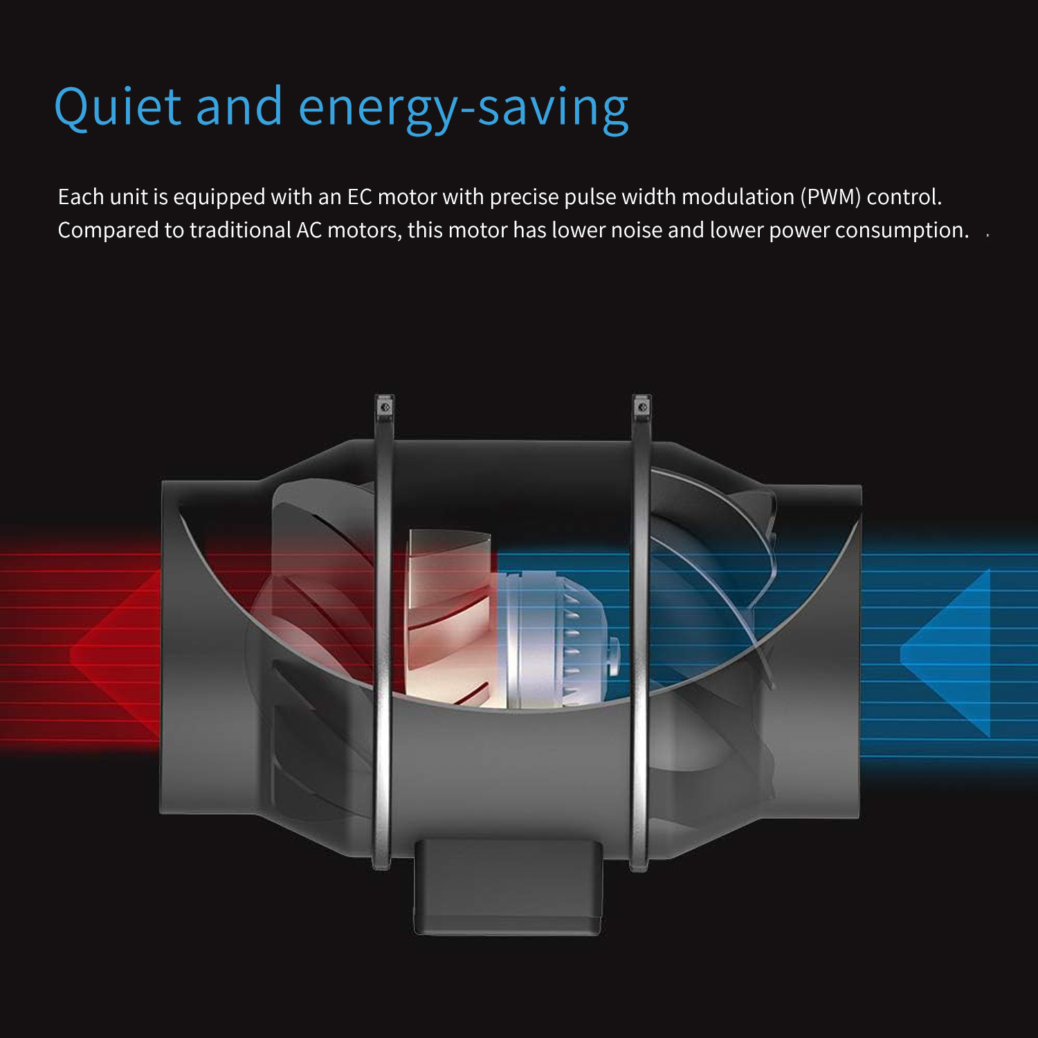 627HOT 4 6 8 Inch Inline Fan E - đánh giá và giá Carbon Filter Inline